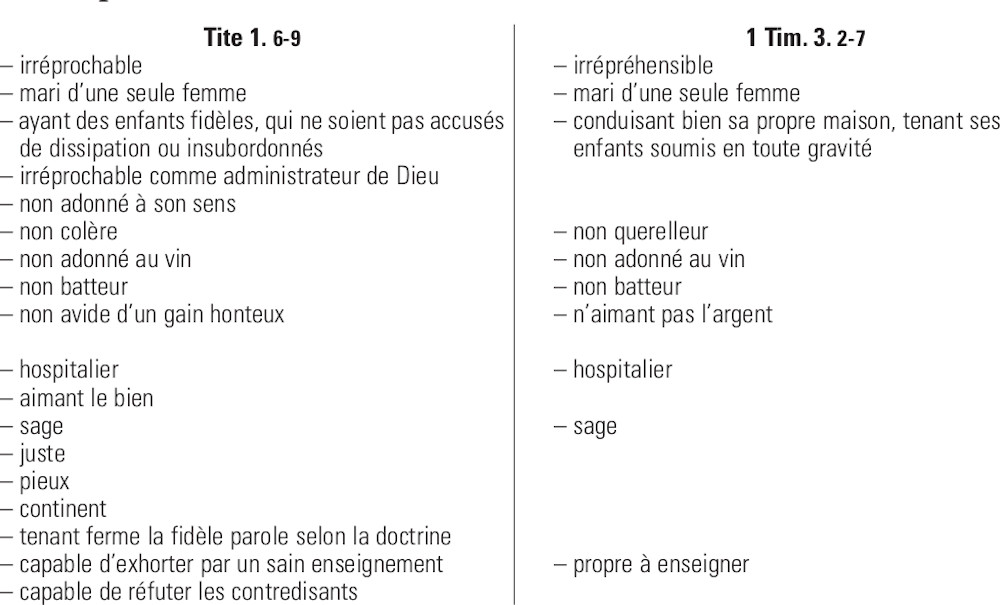 Qualifications nécessaires pour être ancien